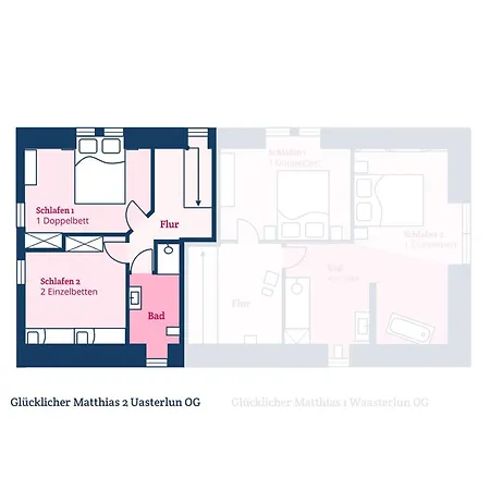 Reethus Gluecklicher Matthias Hausteil Uasterlun Holiday home